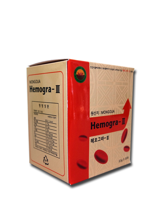 헤모그라